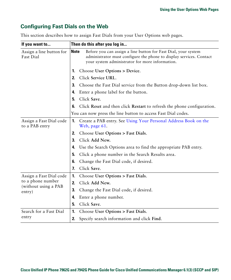 Configuring fast dials on the web | Cisco IP Phone 7942G User Manual | Page 71 / 98