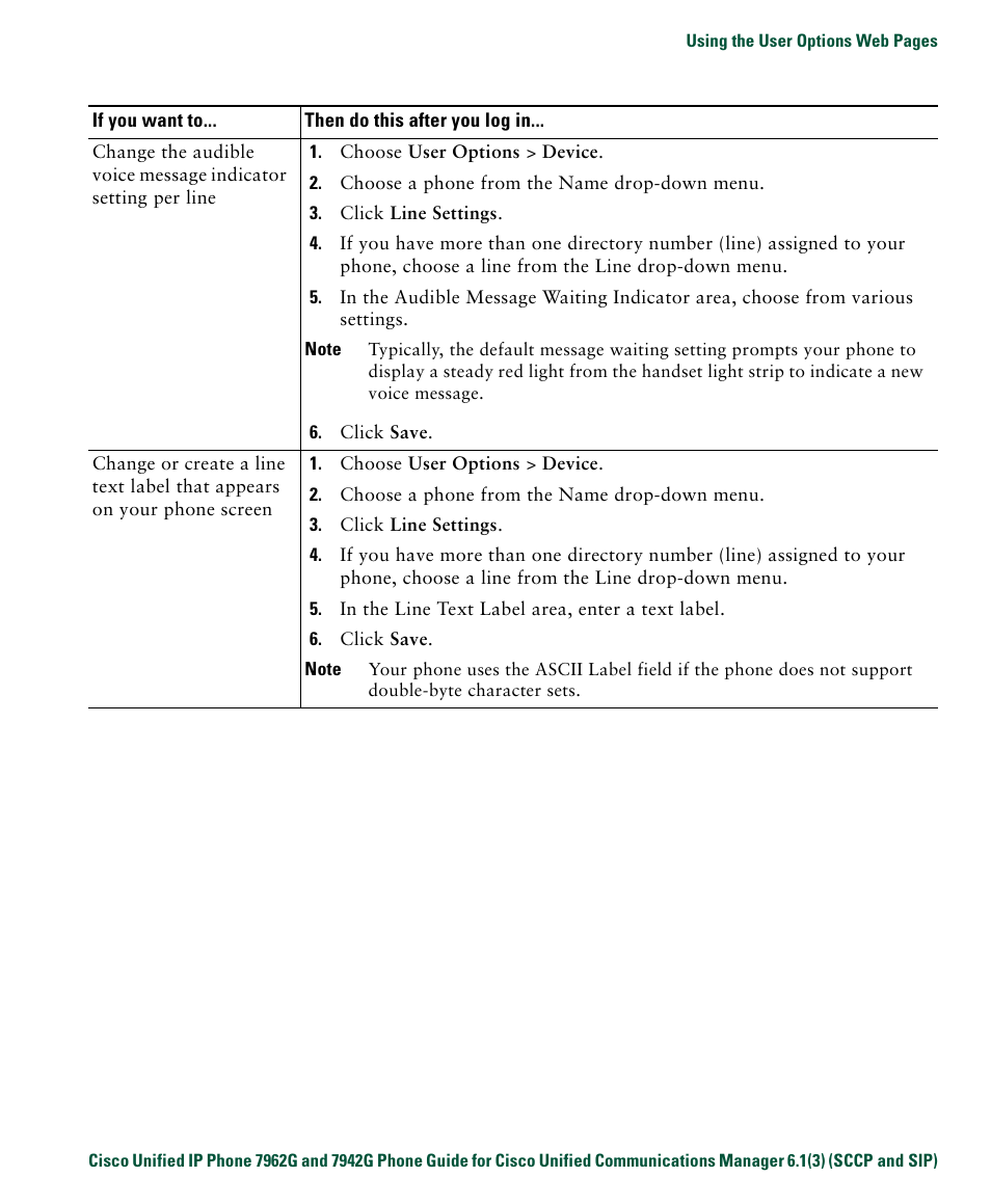 Cisco IP Phone 7942G User Manual | Page 77 / 98