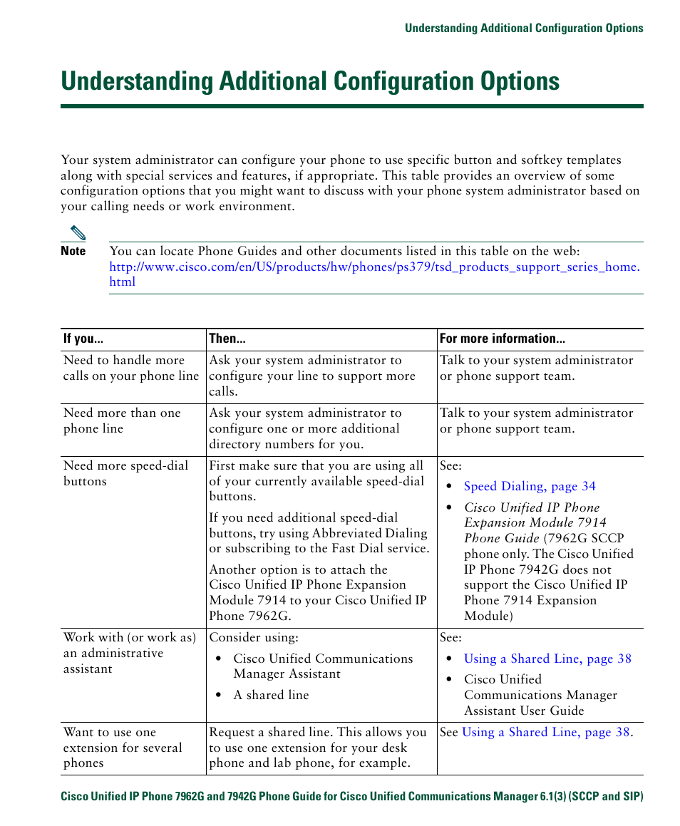 Understanding additional configuration options | Cisco IP Phone 7942G User Manual | Page 83 / 98