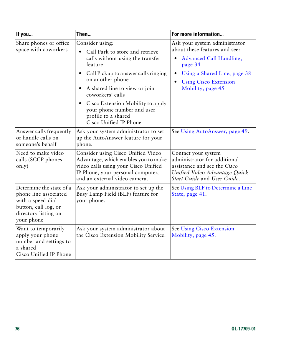 Cisco IP Phone 7942G User Manual | Page 84 / 98