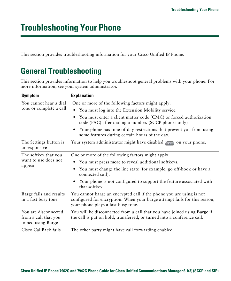 Troubleshooting your phone, General troubleshooting | Cisco IP Phone 7942G User Manual | Page 85 / 98