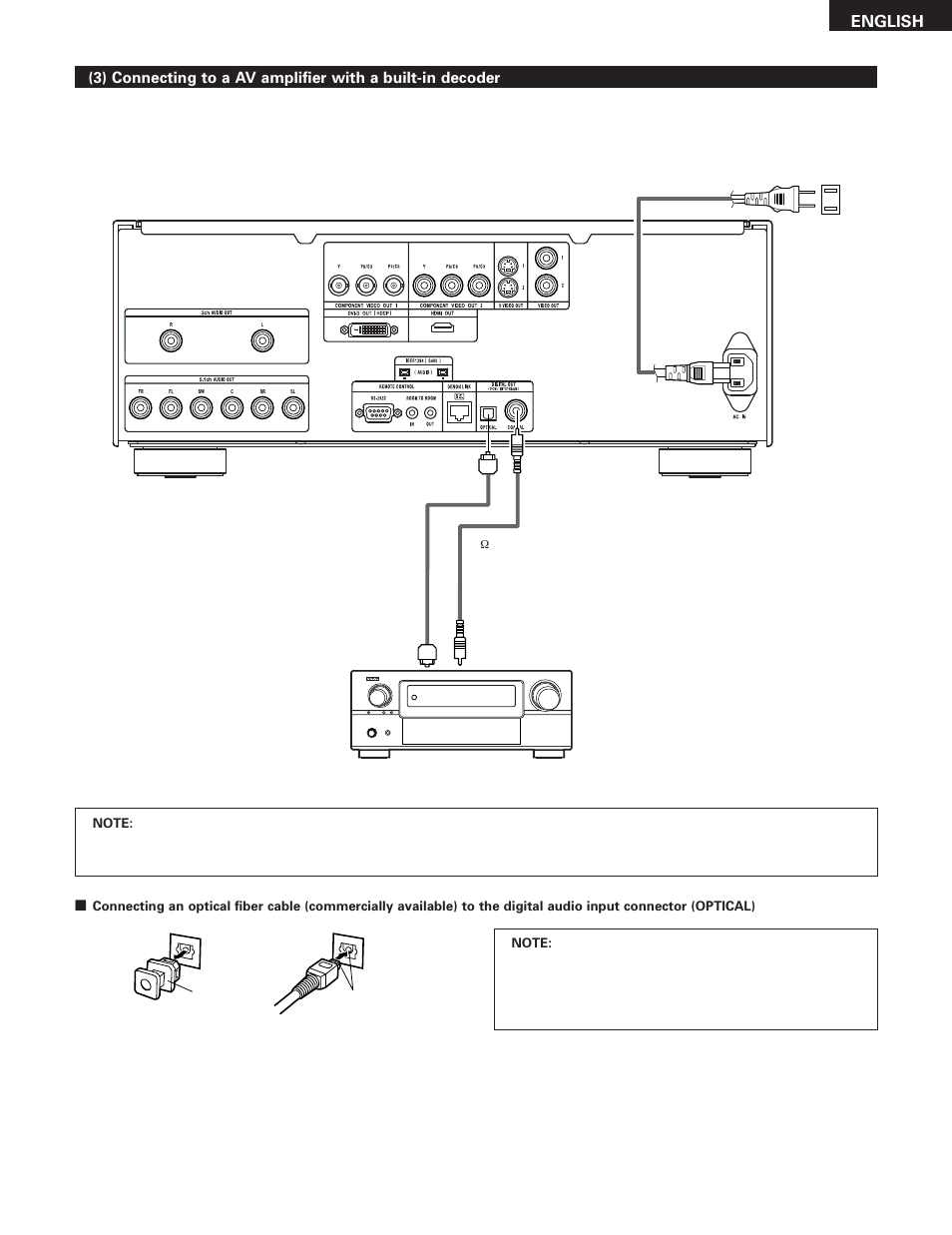 Denon DVD-5910 User Manual | Page 13 / 86