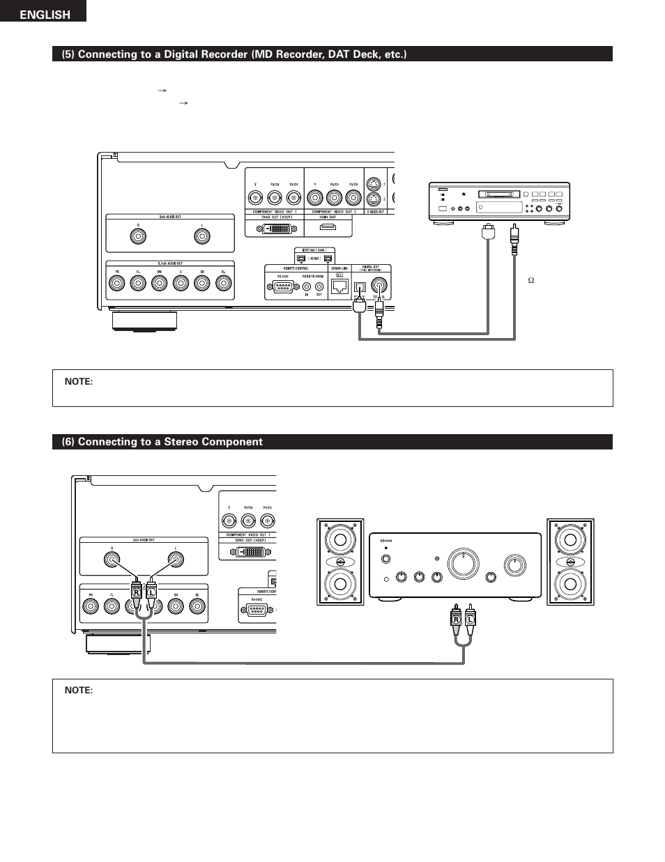 Denon DVD-5910 User Manual | Page 16 / 86
