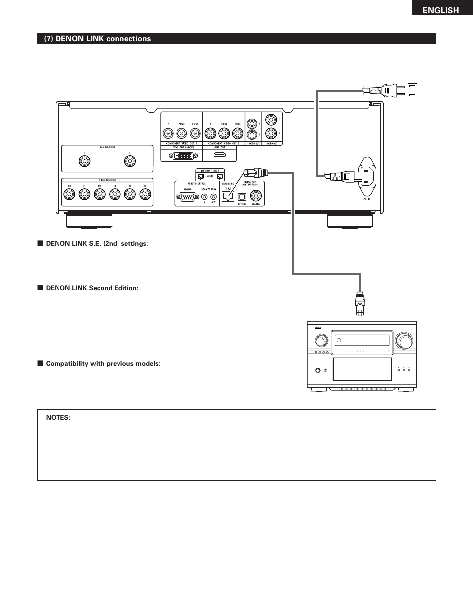 Denon DVD-5910 User Manual | Page 17 / 86