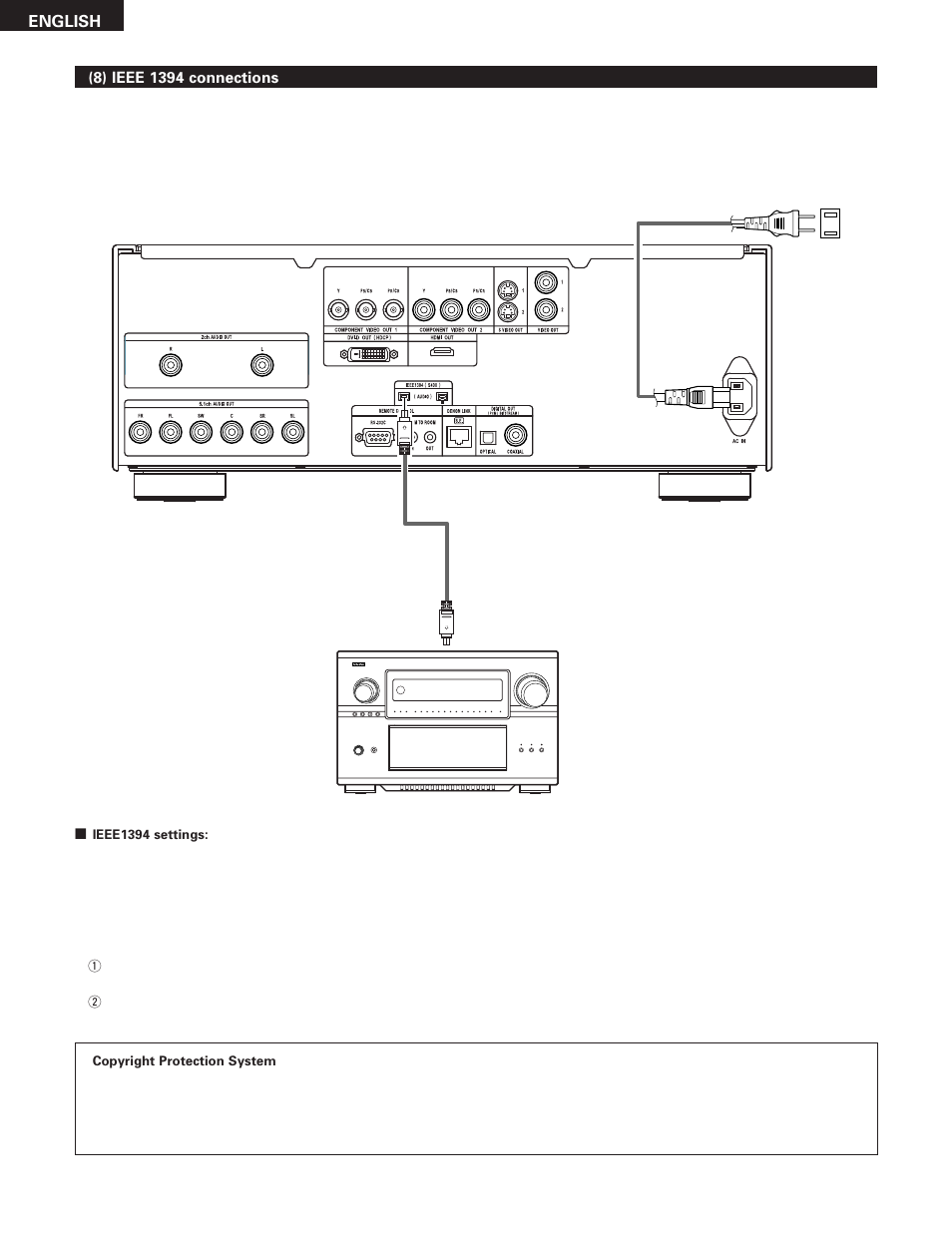 Denon DVD-5910 User Manual | Page 18 / 86