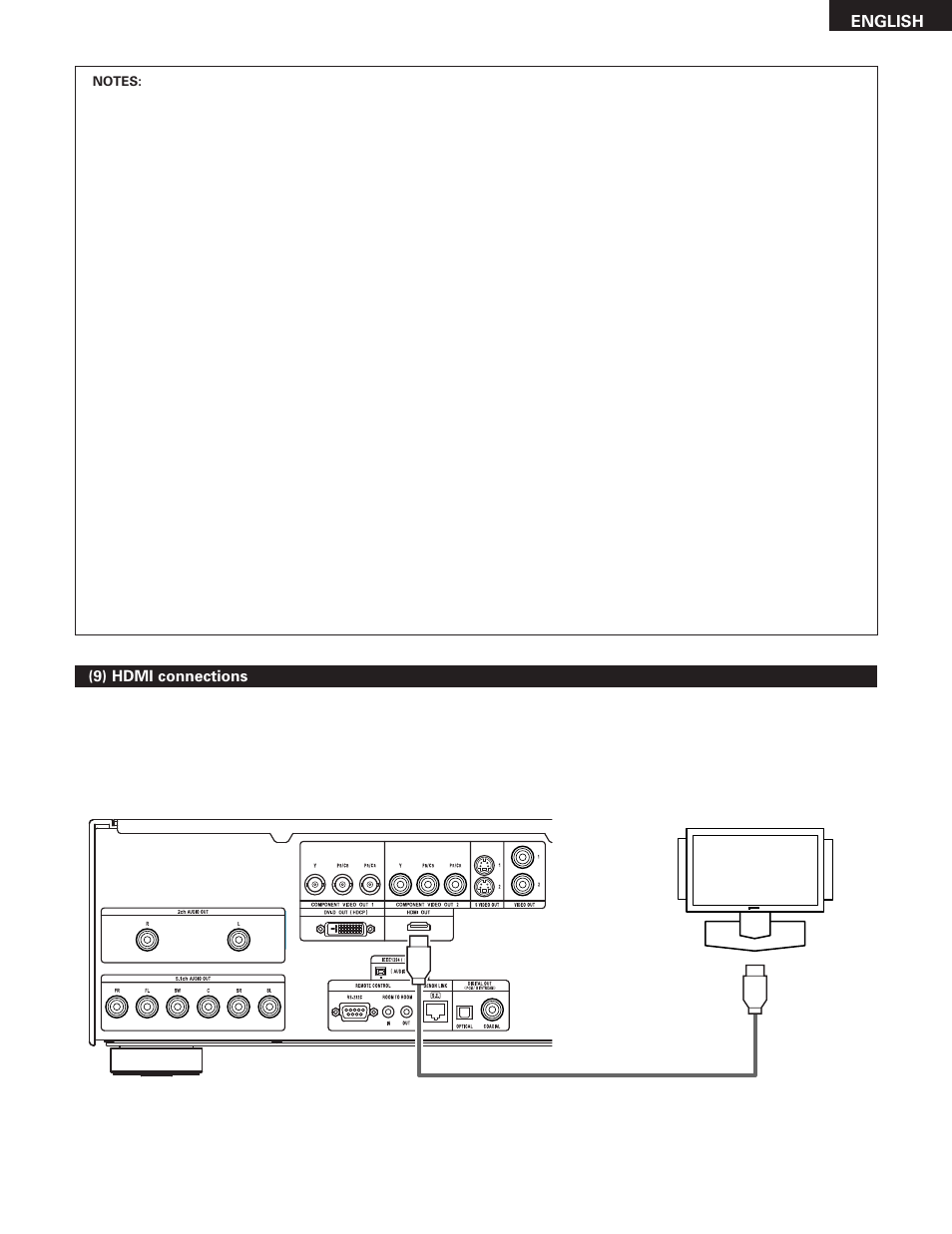 Denon DVD-5910 User Manual | Page 19 / 86