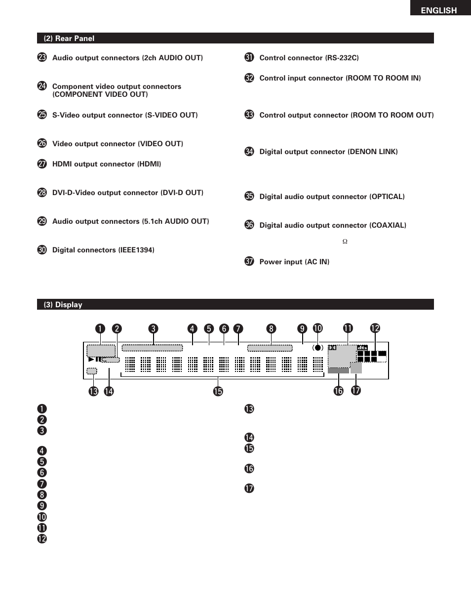 Denon DVD-5910 User Manual | Page 23 / 86