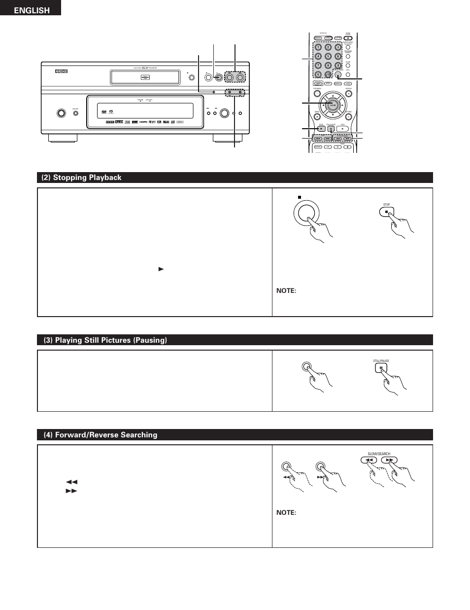 English, 2) stopping playback, 3) playing still pictures (pausing) | 4) forward/reverse searching, On / standby, Reverse direction | Denon DVD-5910 User Manual | Page 62 / 86