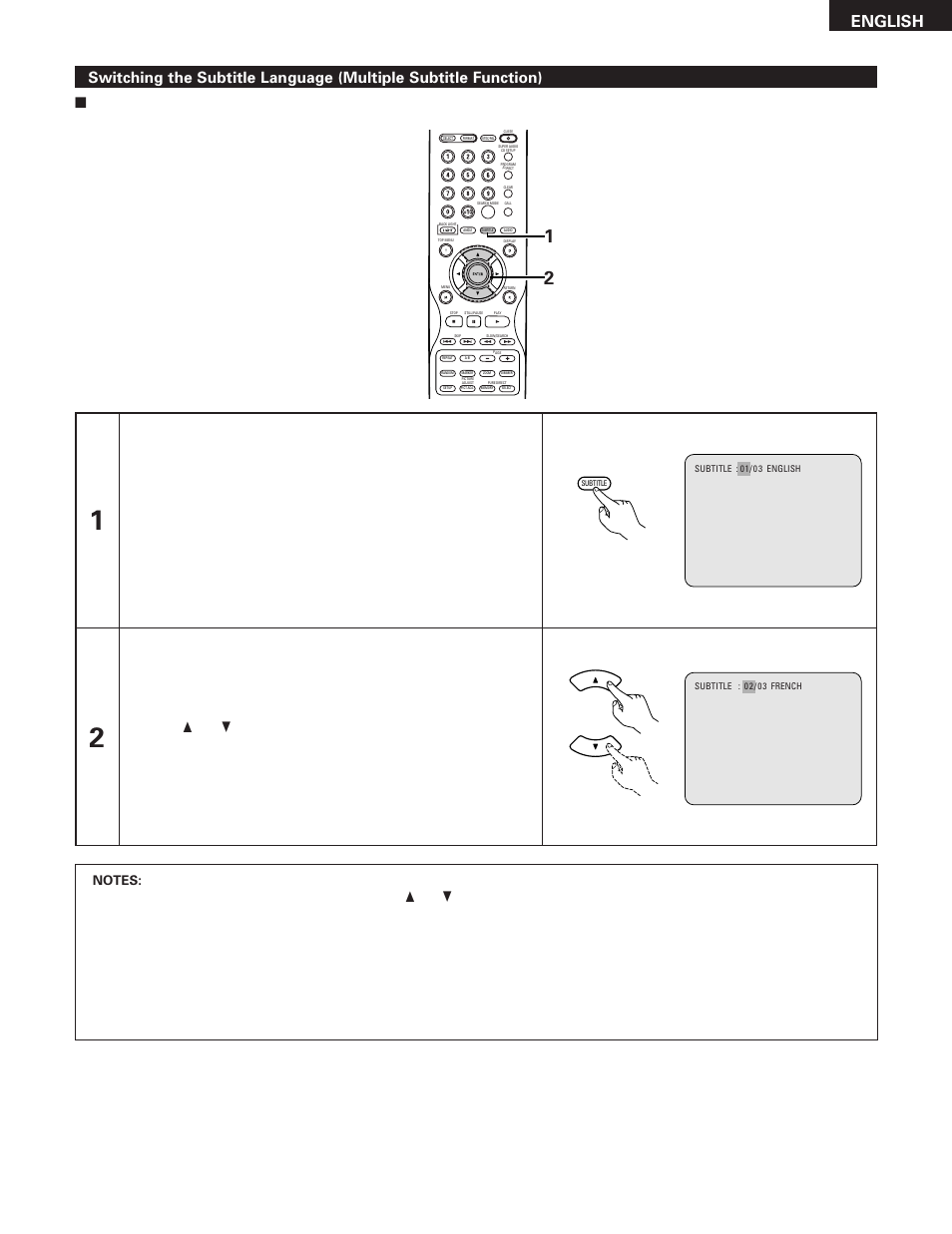 English, Remote control unit | Denon DVD-5910 User Manual | Page 71 / 86