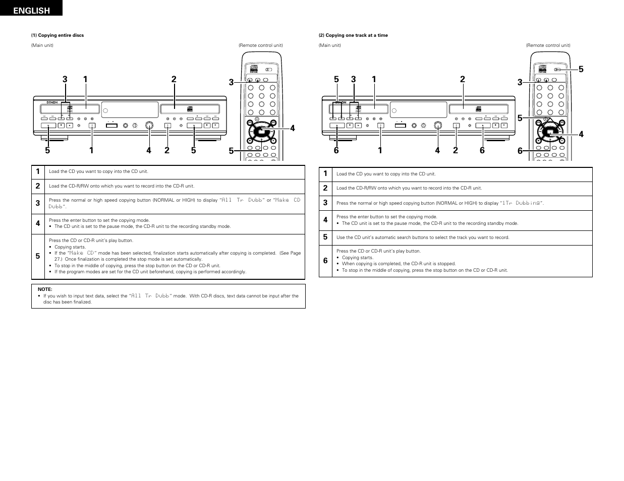 Remote sensor, English | Denon CDR-W1500 User Manual | Page 14 / 98