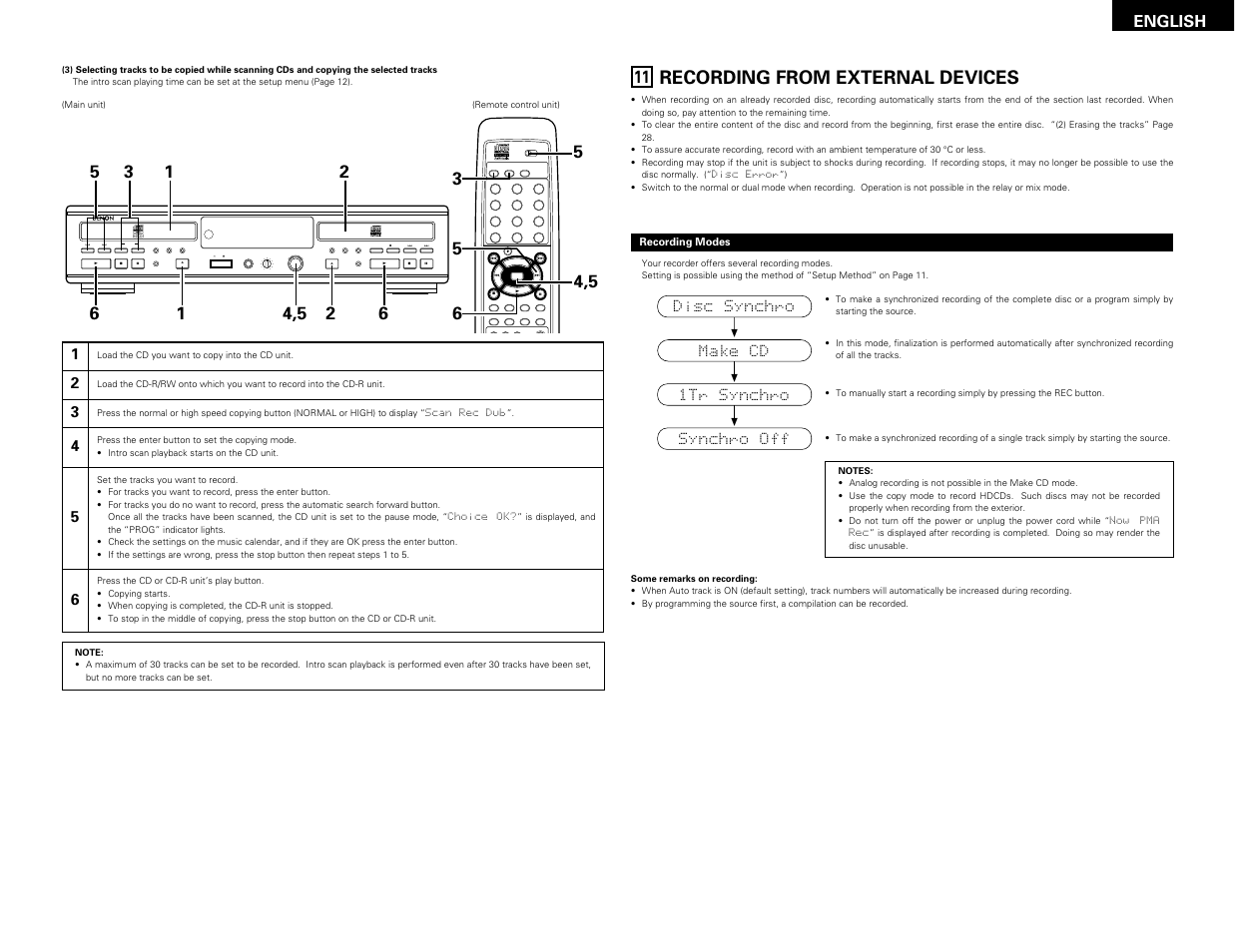 Recording from external devices, Remote sensor, English | Denon CDR-W1500 User Manual | Page 15 / 98