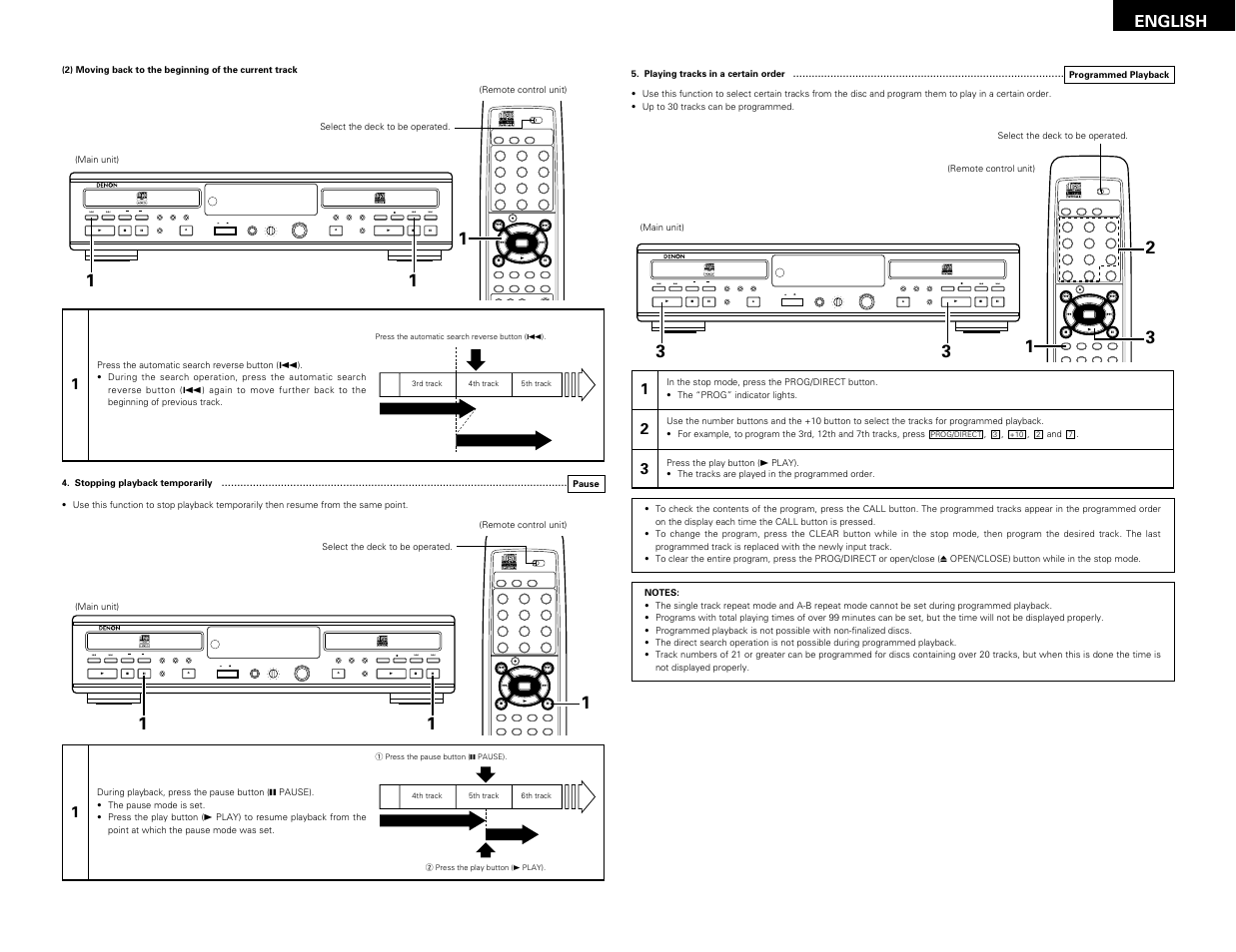 Remote sensor, English | Denon CDR-W1500 User Manual | Page 21 / 98