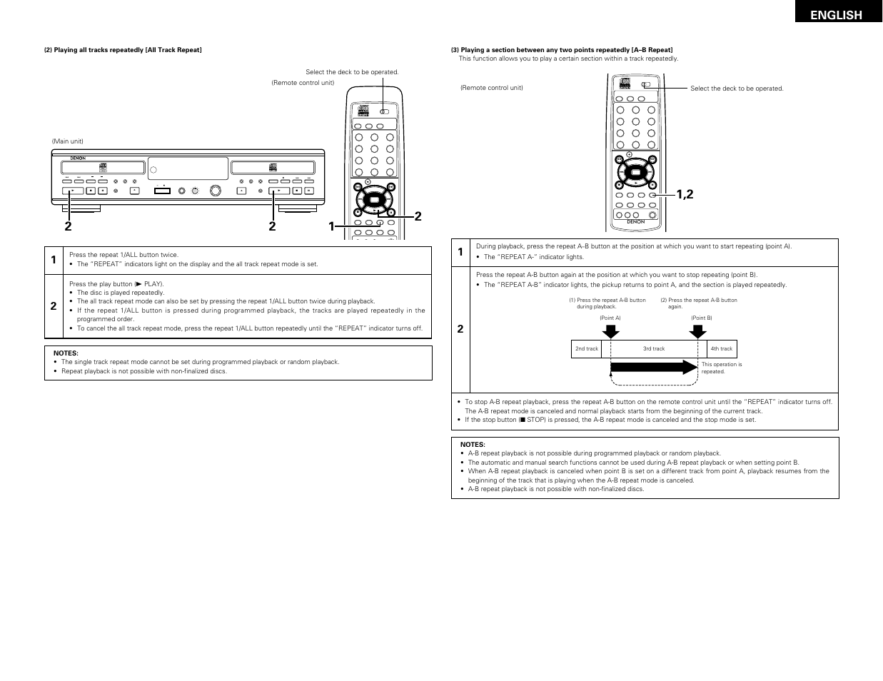 Remote sensor, English | Denon CDR-W1500 User Manual | Page 23 / 98