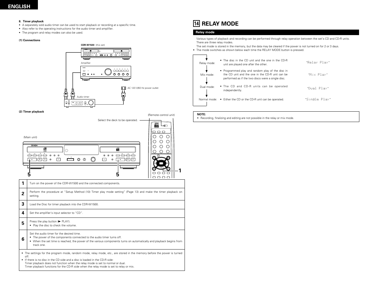 Relay mode, Remote sensor | Denon CDR-W1500 User Manual | Page 24 / 98