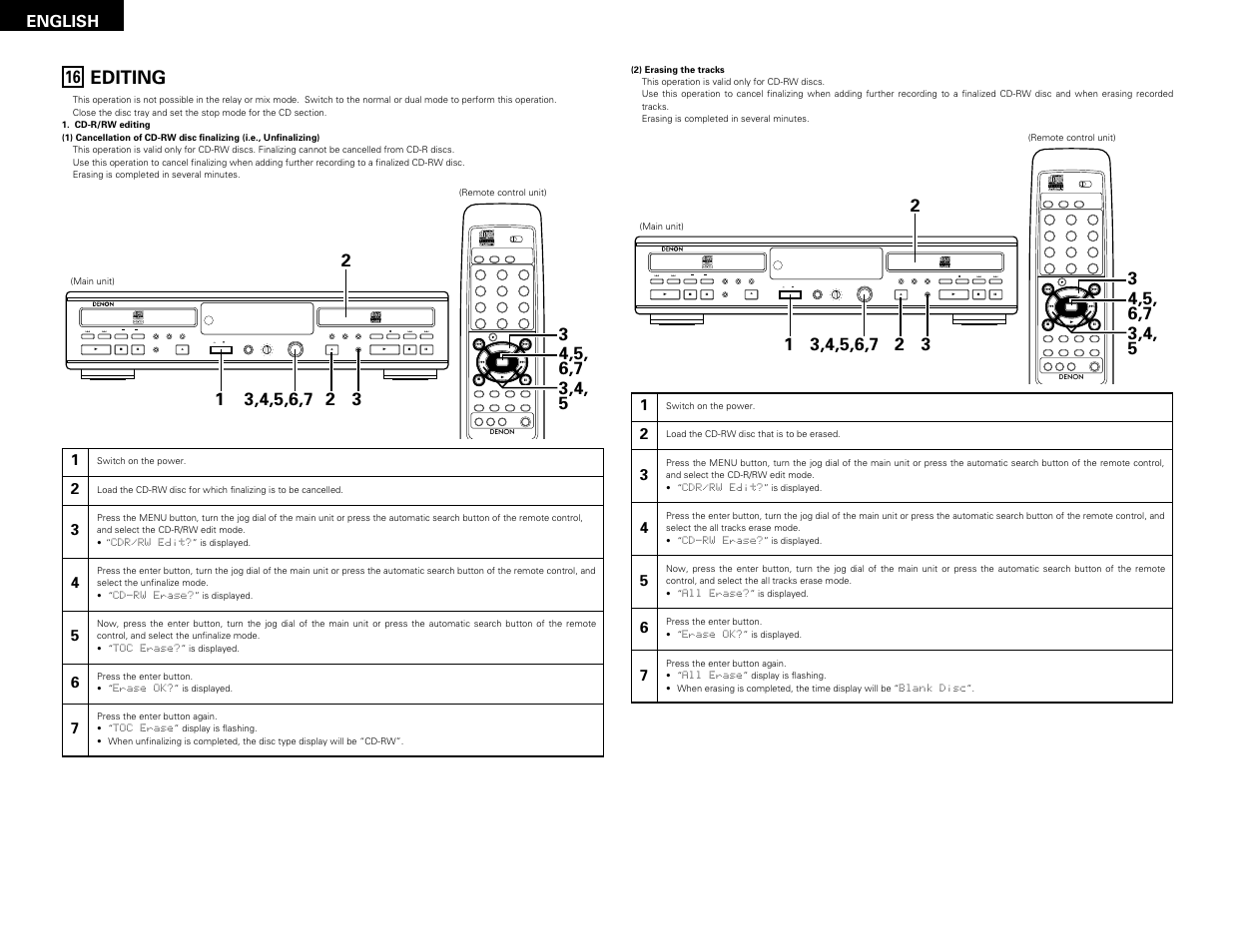 Editing, Remote sensor, English | Denon CDR-W1500 User Manual | Page 28 / 98