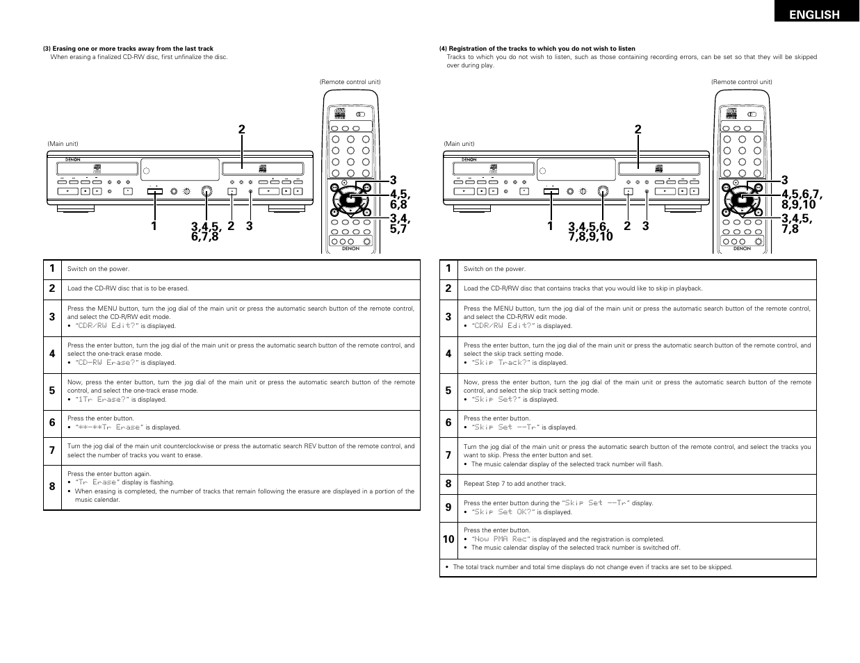 Remote sensor, English | Denon CDR-W1500 User Manual | Page 29 / 98