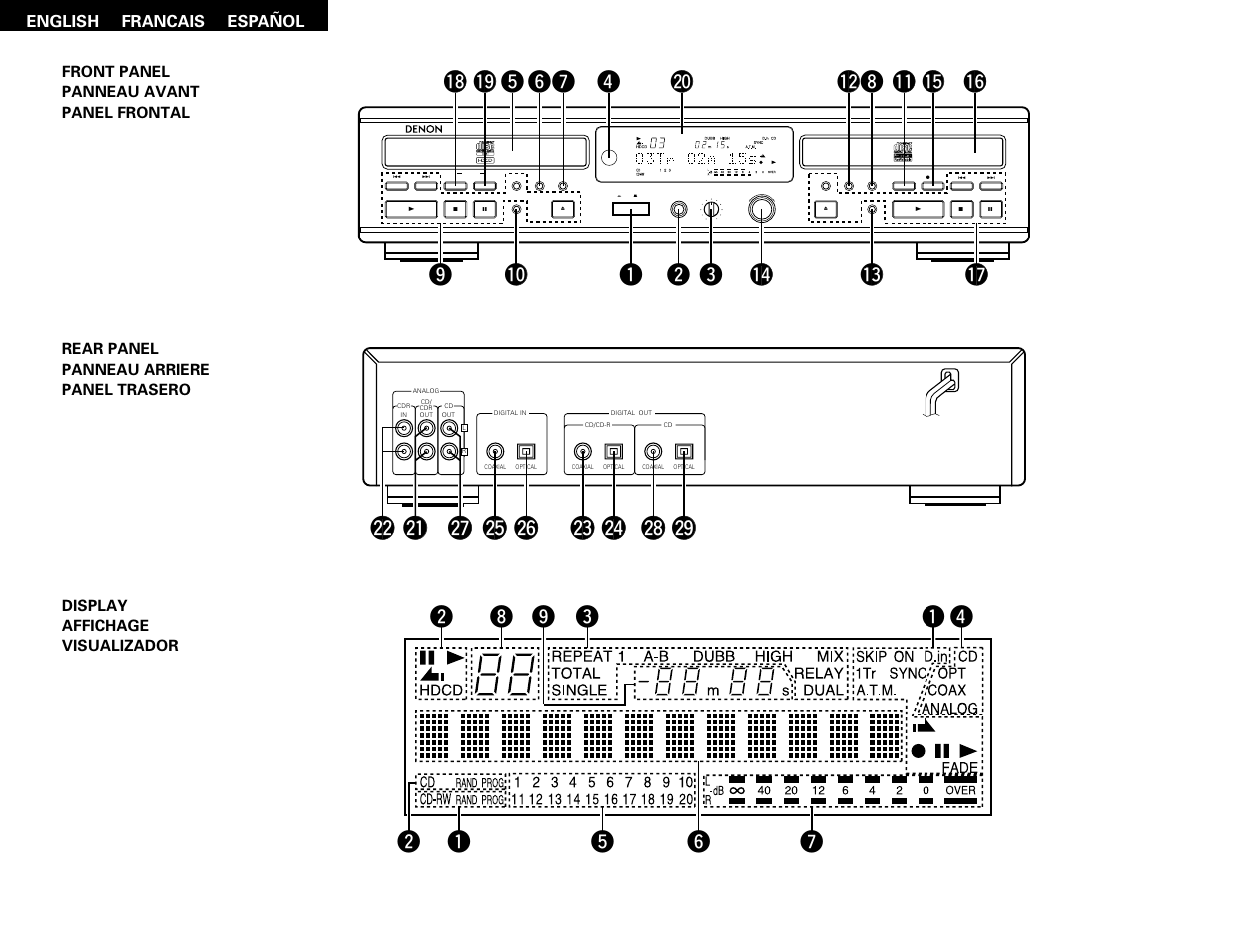 Denon CDR-W1500 User Manual | Page 3 / 98