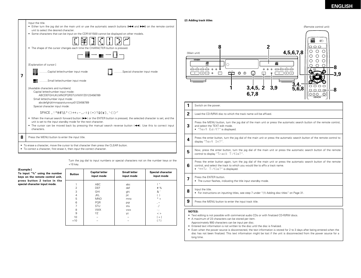 Remote sensor, English | Denon CDR-W1500 User Manual | Page 31 / 98