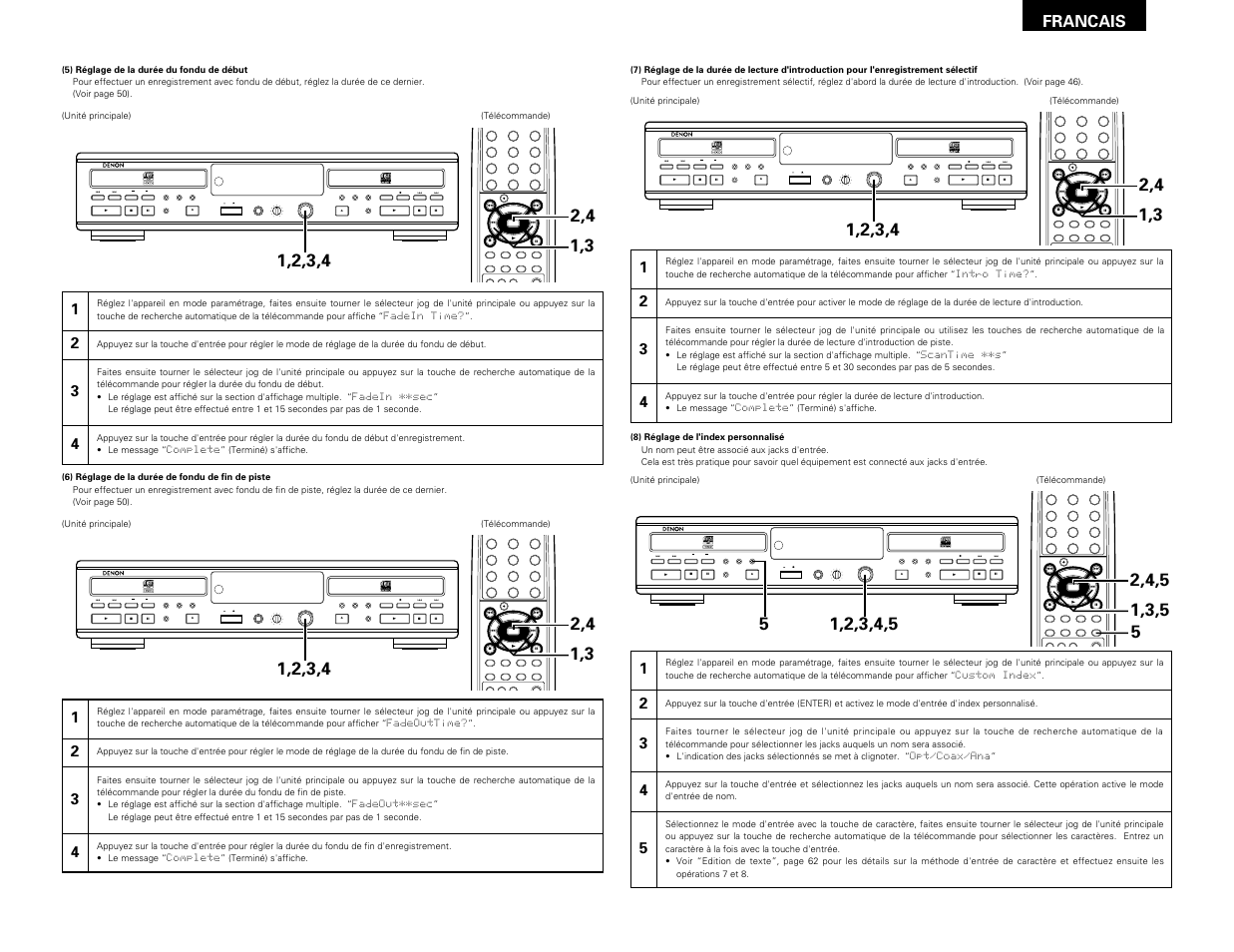 Remote sensor, Francais | Denon CDR-W1500 User Manual | Page 43 / 98