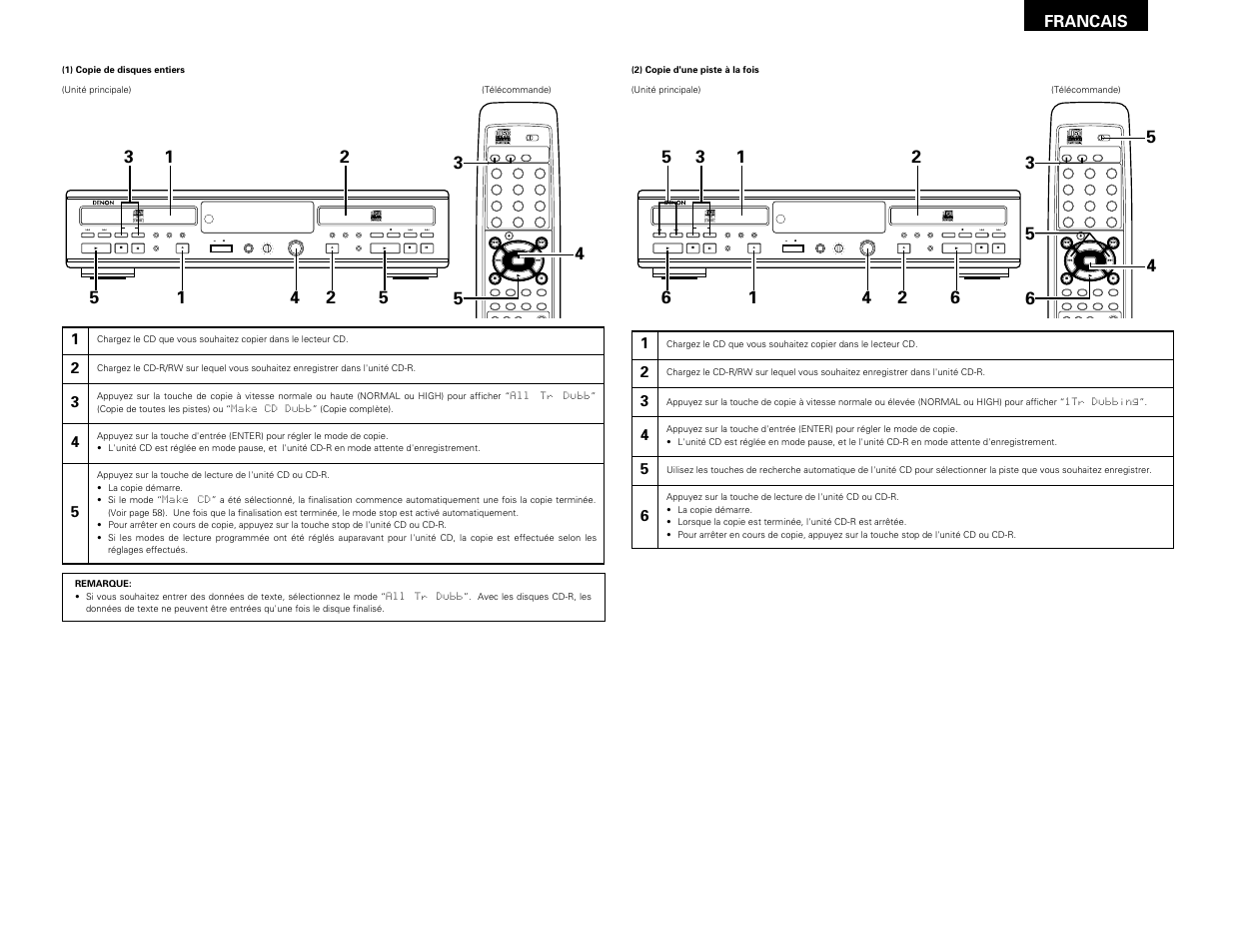 Remote sensor, Francais | Denon CDR-W1500 User Manual | Page 45 / 98