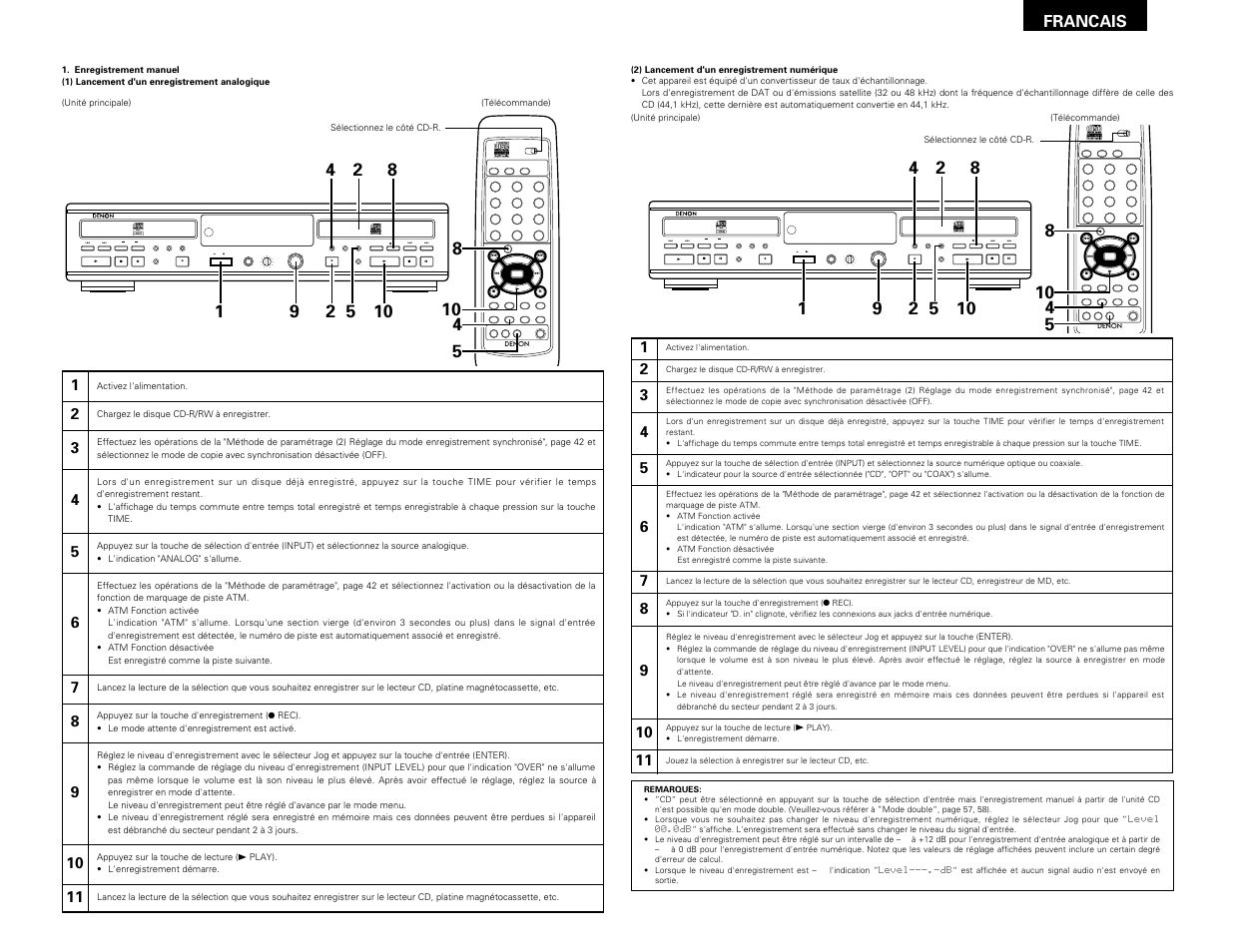 Remote sensor, Francais | Denon CDR-W1500 User Manual | Page 47 / 98