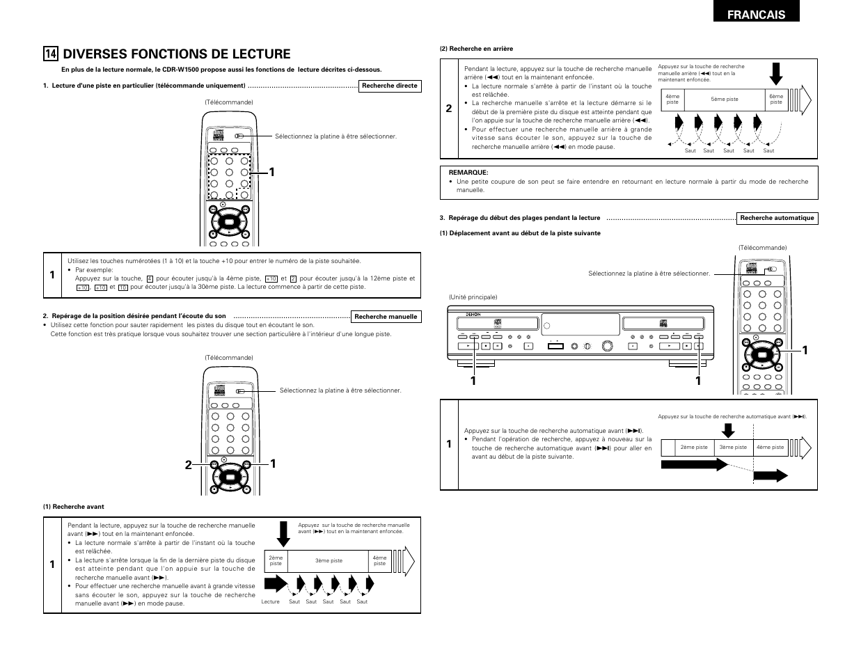 Diverses fonctions de lecture, Remote sensor, Francais | Denon CDR-W1500 User Manual | Page 51 / 98