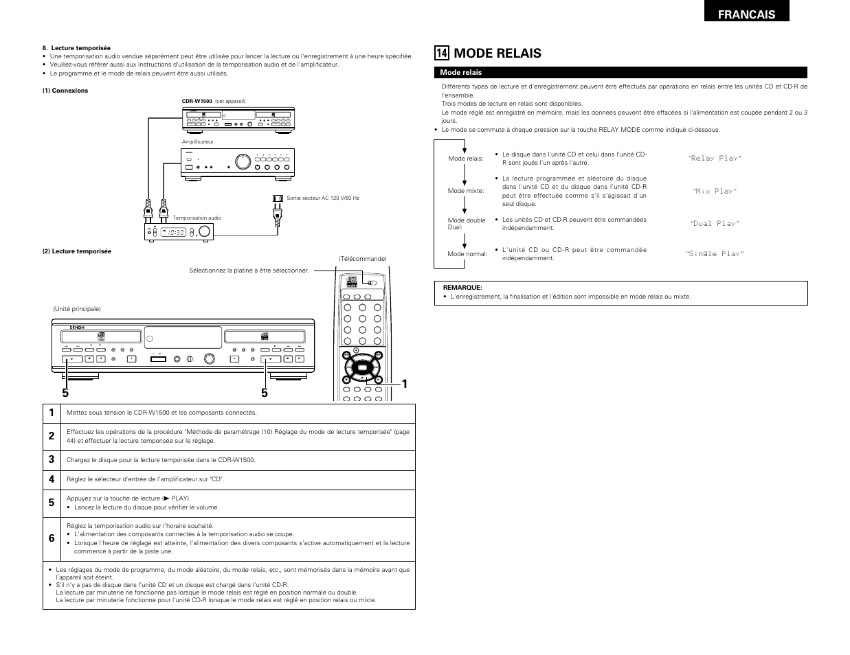 Mode relais, Remote sensor | Denon CDR-W1500 User Manual | Page 55 / 98