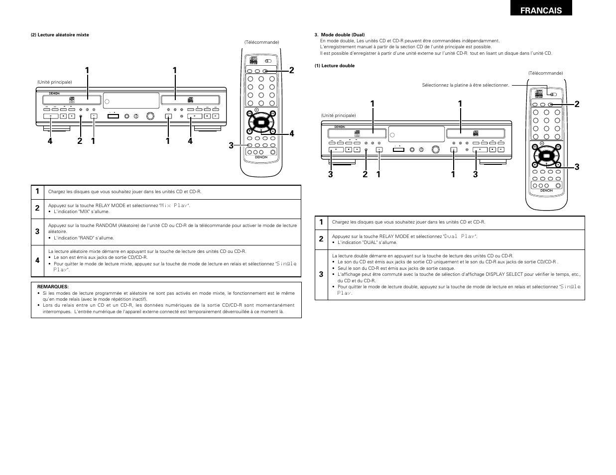 Remote sensor, Francais | Denon CDR-W1500 User Manual | Page 57 / 98