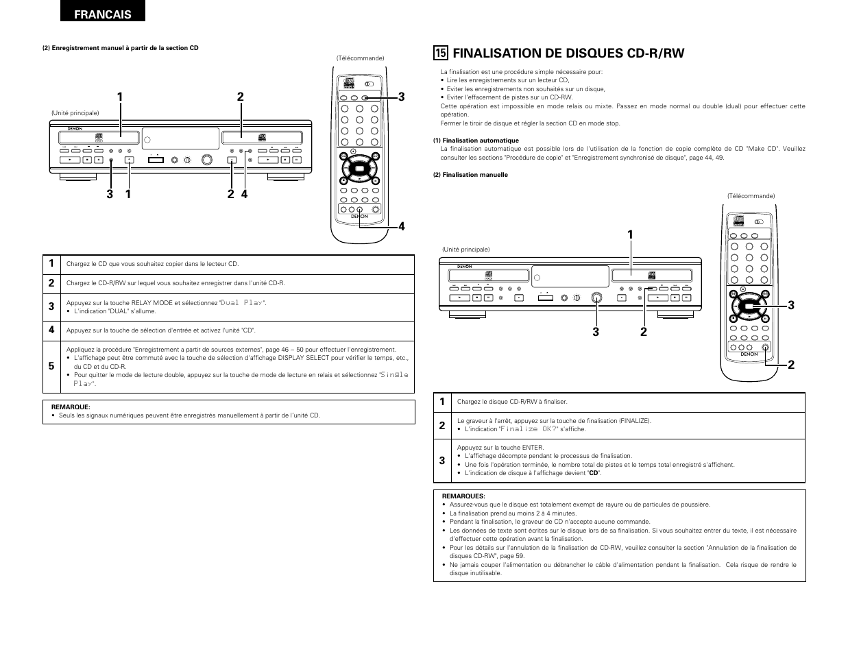 Finalisation de disques cd-r/rw, Remote sensor, Francais | Denon CDR-W1500 User Manual | Page 58 / 98