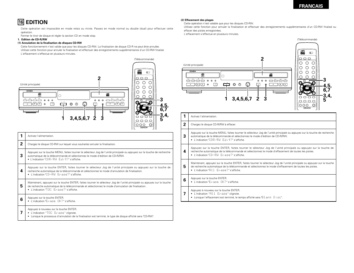 Edition, Remote sensor, Francais | Denon CDR-W1500 User Manual | Page 59 / 98