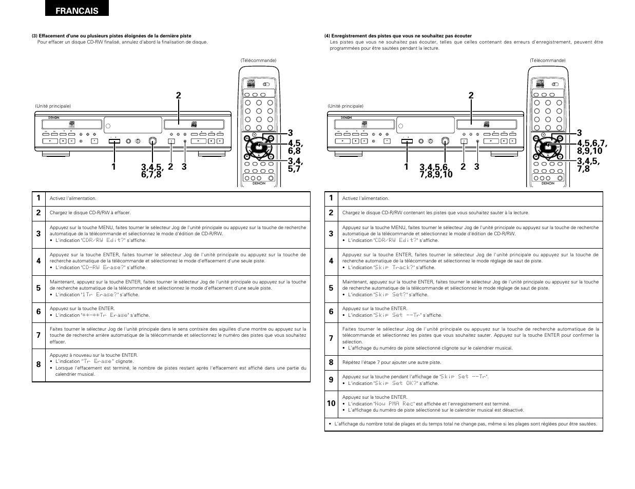 Remote sensor, Francais | Denon CDR-W1500 User Manual | Page 60 / 98