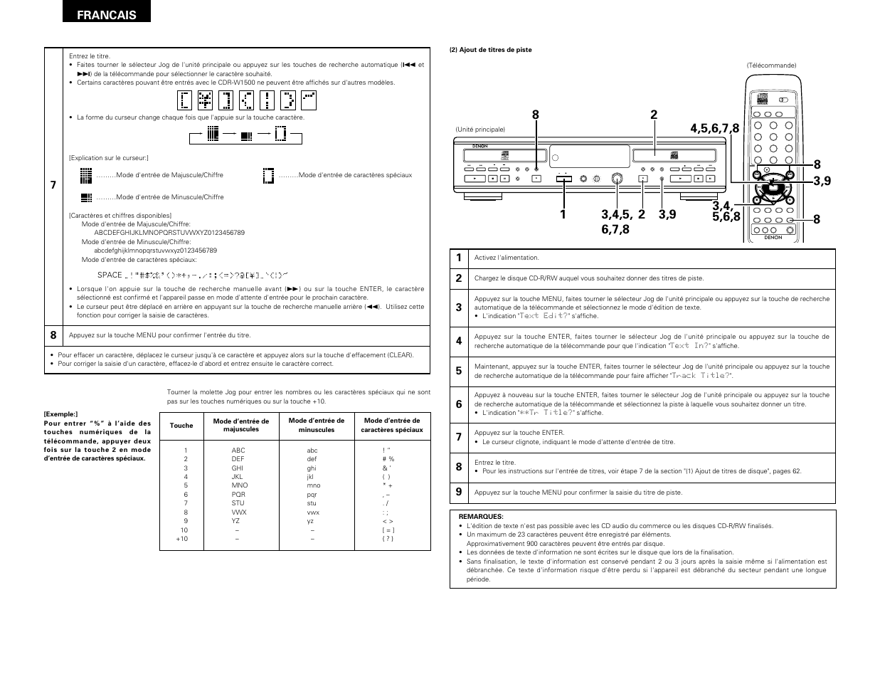 Remote sensor, Francais | Denon CDR-W1500 User Manual | Page 62 / 98