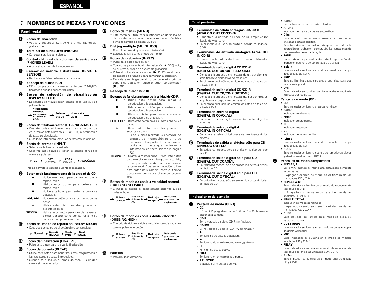 Nombres de piezas y funciones, Español | Denon CDR-W1500 User Manual | Page 70 / 98