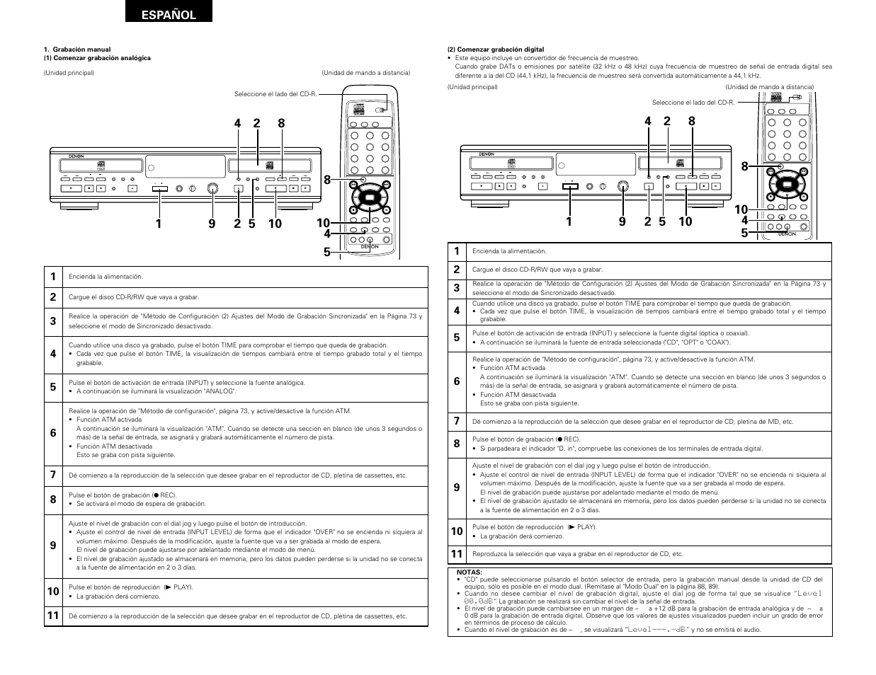 Remote sensor, Español | Denon CDR-W1500 User Manual | Page 78 / 98