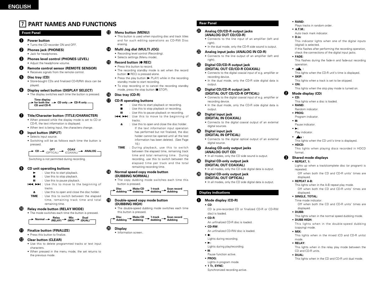 Part names and functions, English | Denon CDR-W1500 User Manual | Page 8 / 98