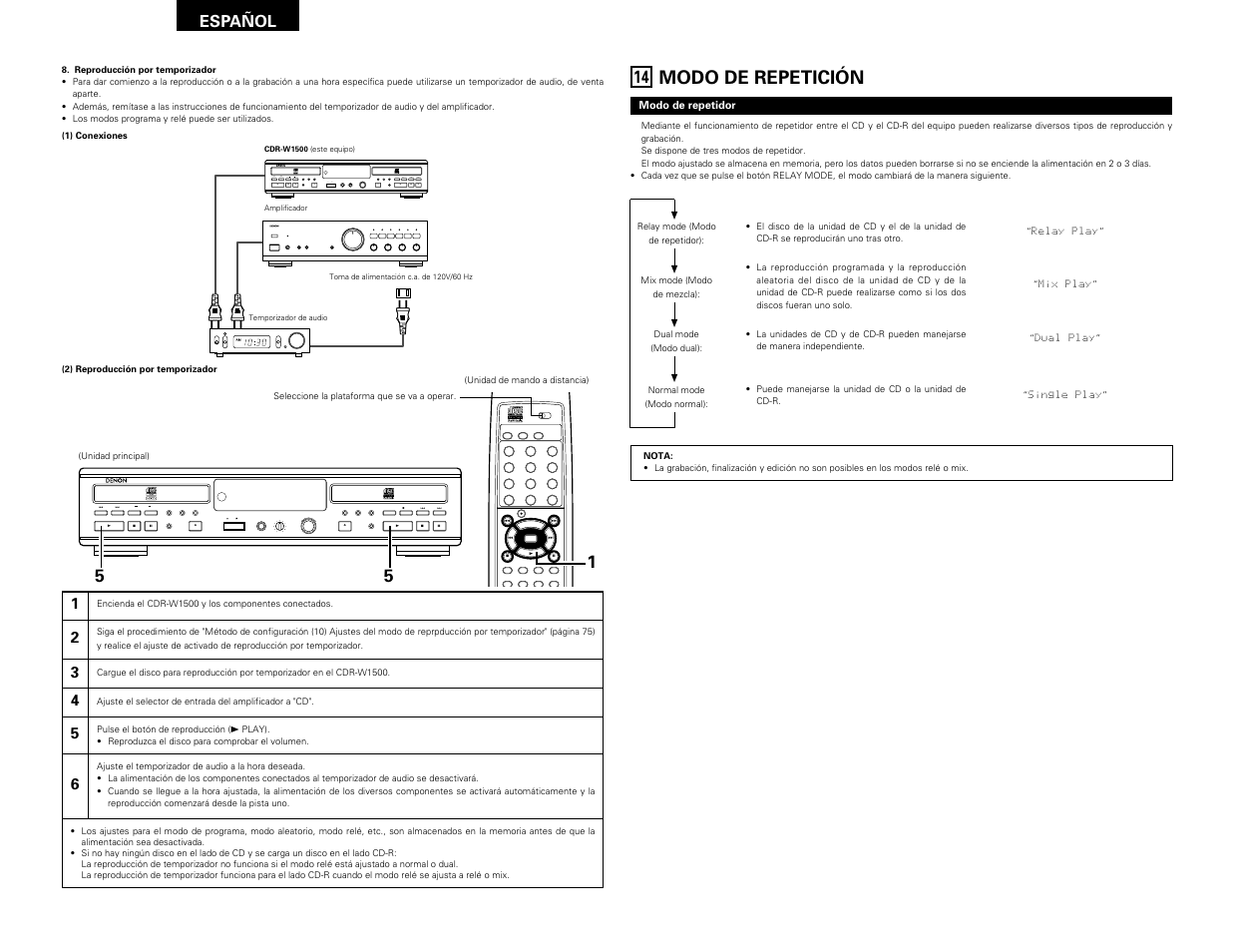 Modo de repetición, Remote sensor | Denon CDR-W1500 User Manual | Page 86 / 98