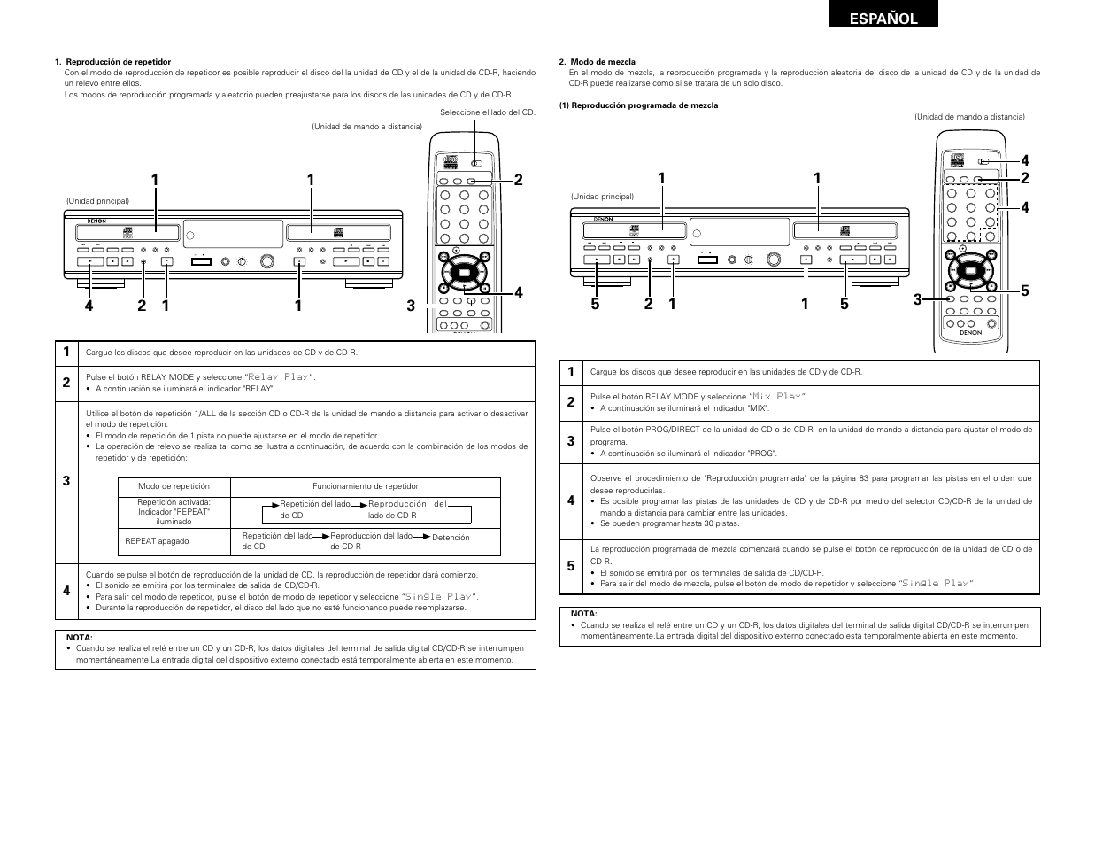 Remote sensor, Español | Denon CDR-W1500 User Manual | Page 87 / 98