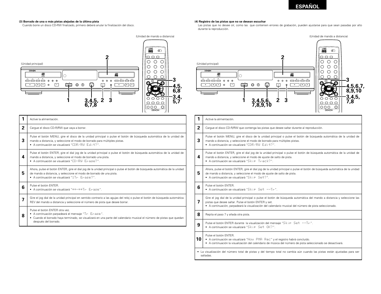 Remote sensor, Español | Denon CDR-W1500 User Manual | Page 91 / 98