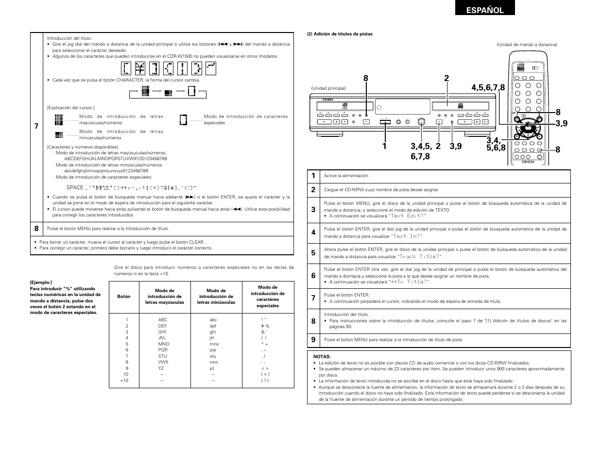 Remote sensor, Español | Denon CDR-W1500 User Manual | Page 93 / 98