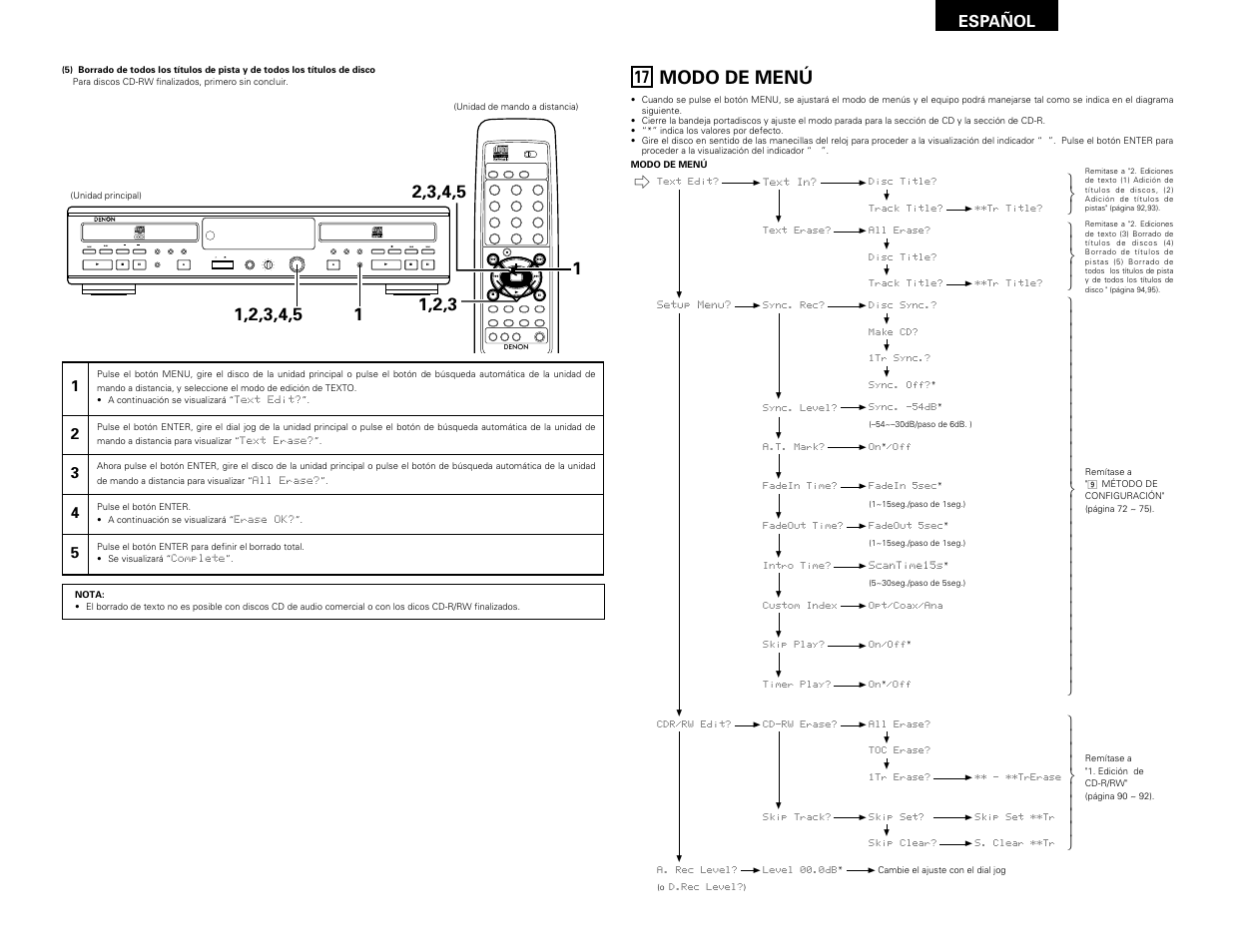 Modo de menú, Remote sensor, Español | Denon CDR-W1500 User Manual | Page 95 / 98