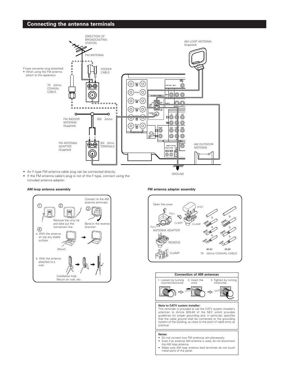 Connecting the antenna terminals | Denon AVR-5800 User Manual | Page 10 / 67