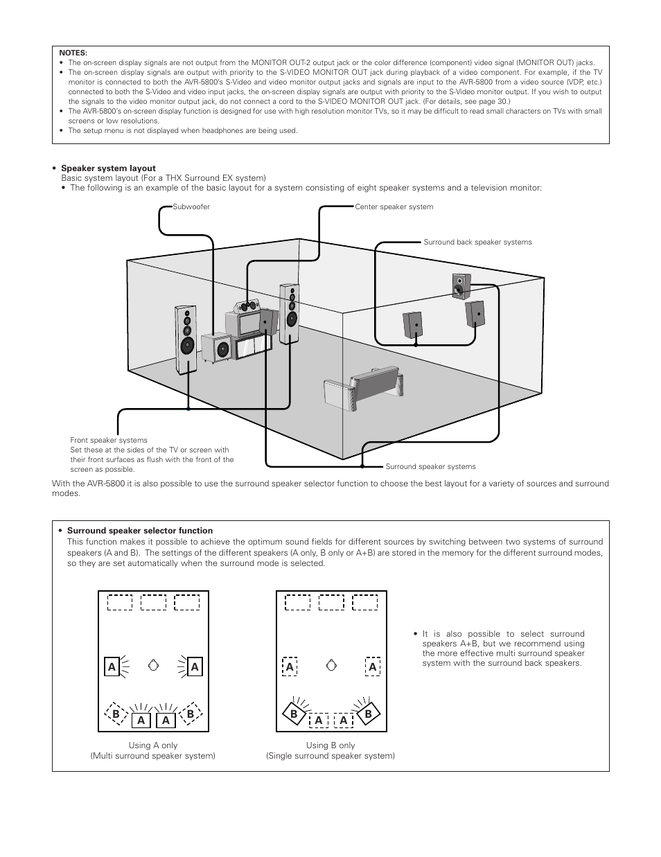 Denon AVR-5800 User Manual | Page 17 / 67