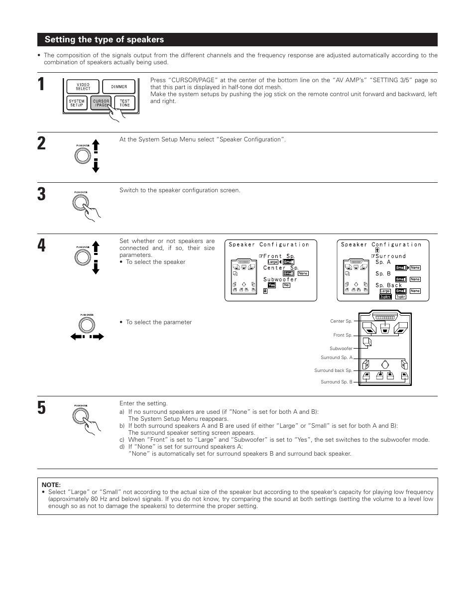 Denon AVR-5800 User Manual | Page 19 / 67