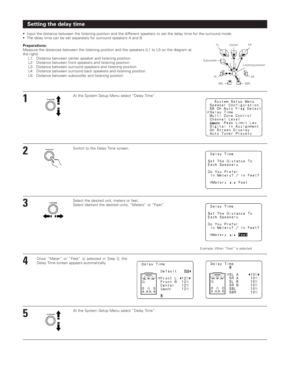 Denon AVR-5800 User Manual | Page 22 / 67