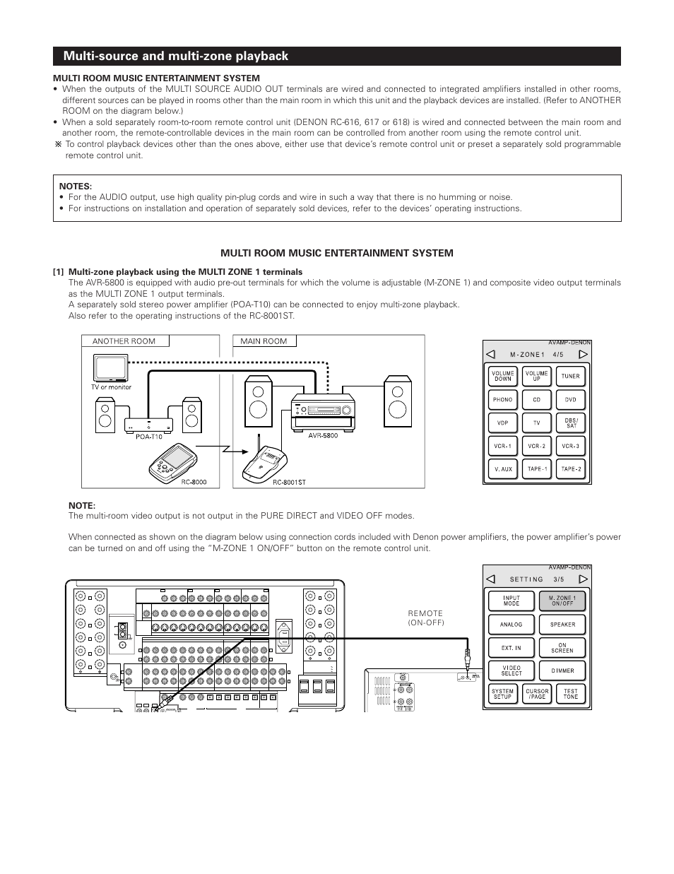 Multi-source and multi-zone playback, Multi room music entertainment system, Remote (on-off) | Power amplifier (option) | Denon AVR-5800 User Manual | Page 40 / 67