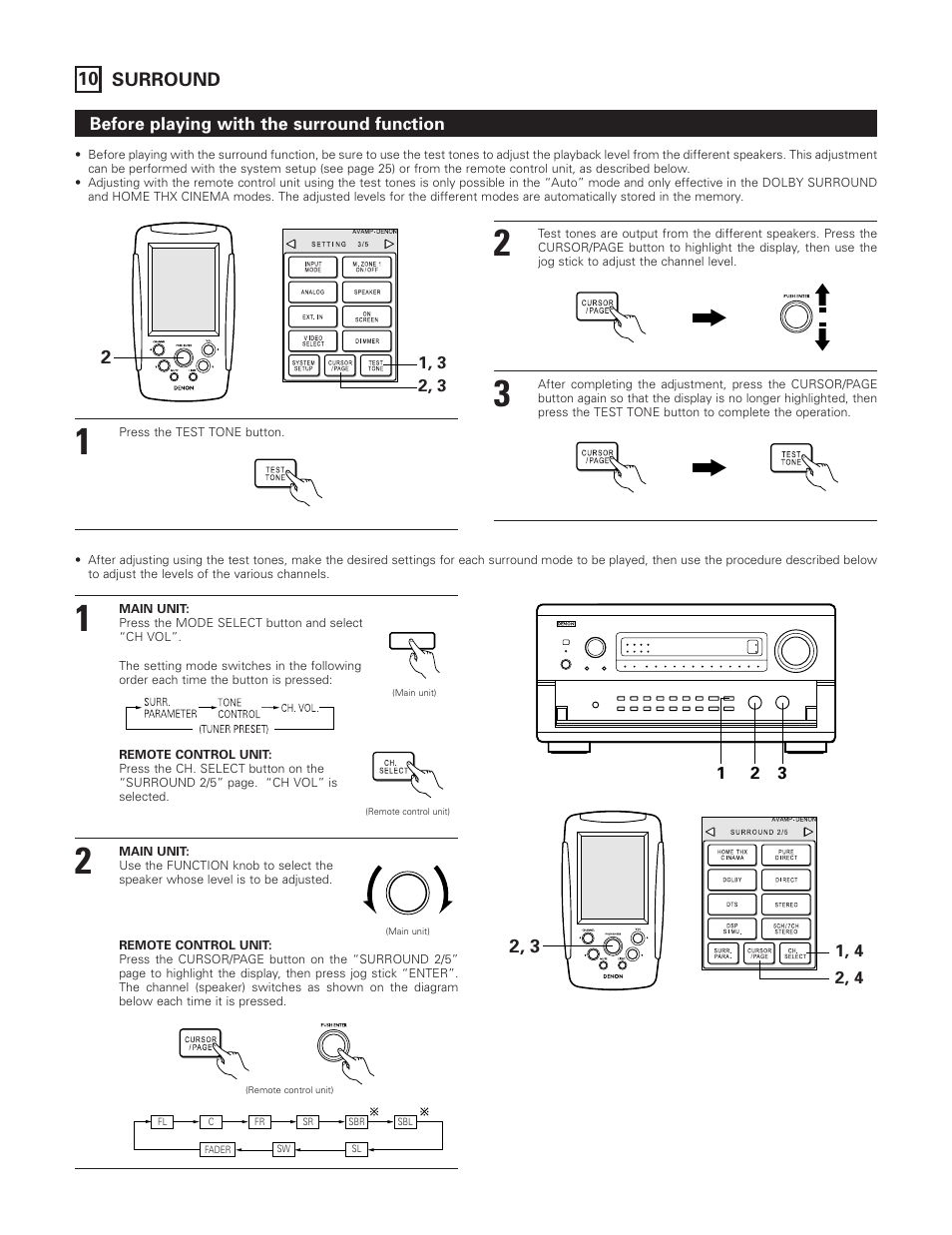 Denon AVR-5800 User Manual | Page 42 / 67