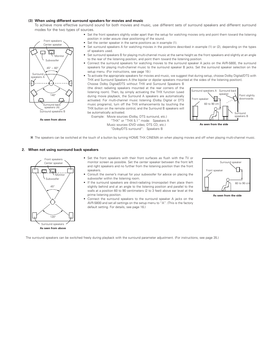 Denon AVR-5800 User Manual | Page 59 / 67