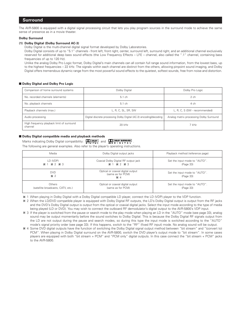 Surround | Denon AVR-5800 User Manual | Page 60 / 67