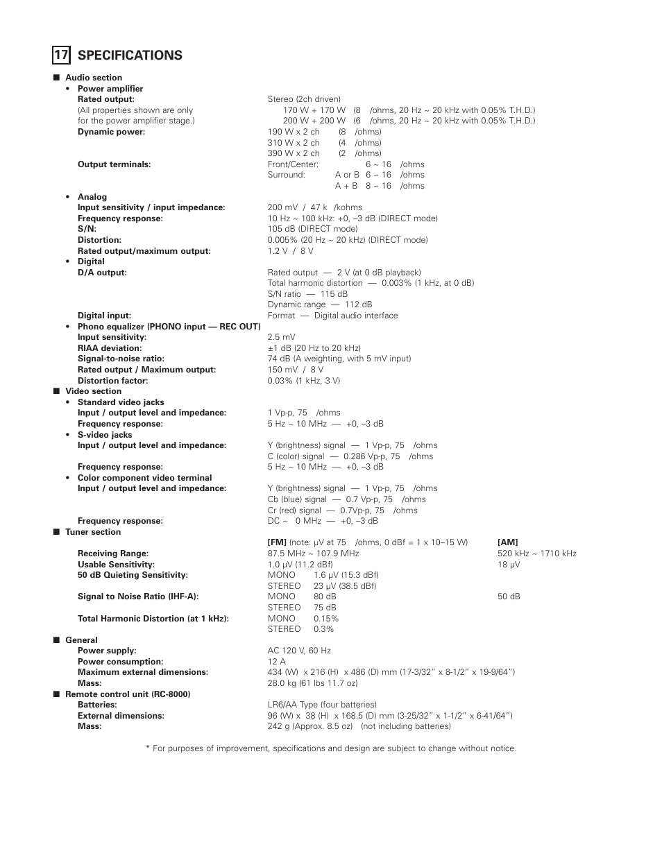 17 specifications | Denon AVR-5800 User Manual | Page 66 / 67