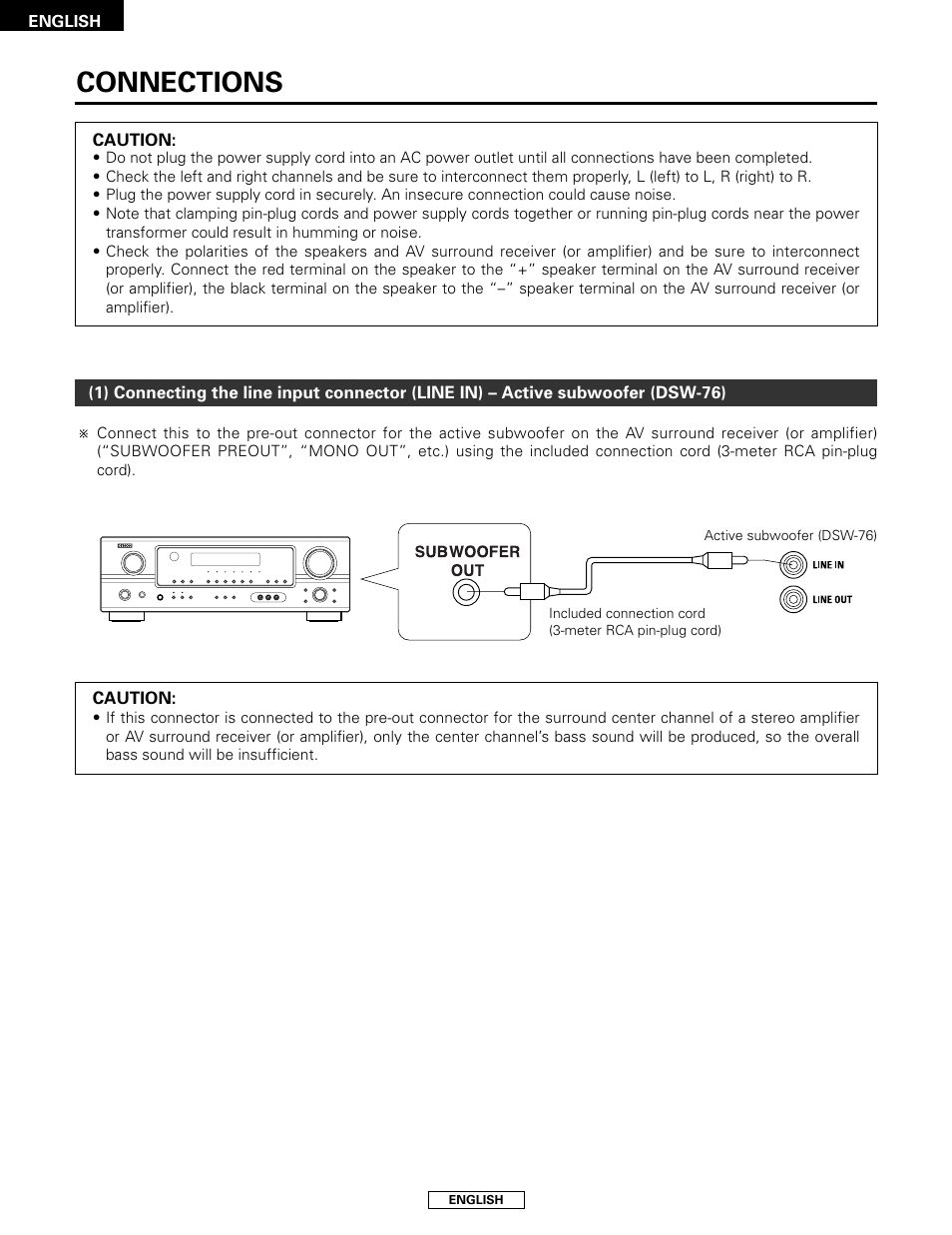 Connections | Denon SYS-76HT User Manual | Page 12 / 79
